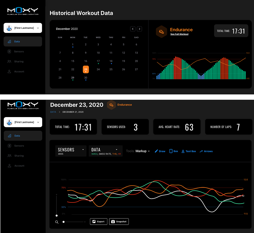 Moxy 1-Sensor Bundle