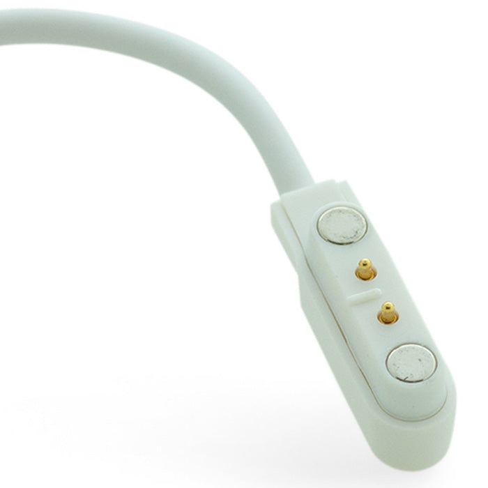 CORE - Core Body Temperature monitoring solution.