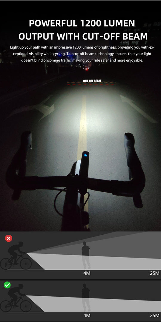 Gaciron Kiwi 1200LM Anti Glare Front Bike Light