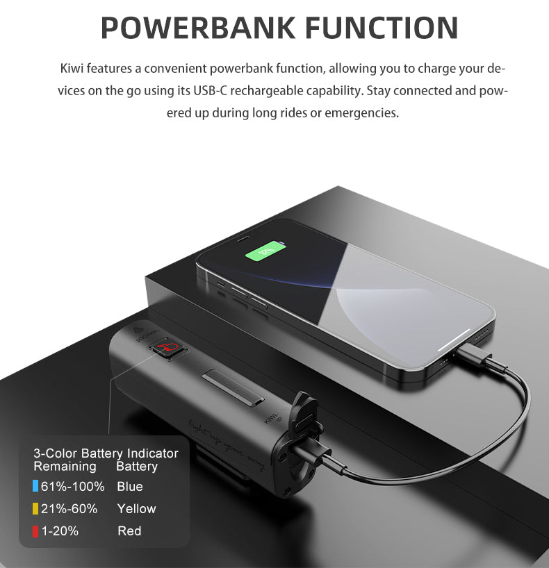 Gaciron Kiwi 1200LM Anti Glare Front Bike Light