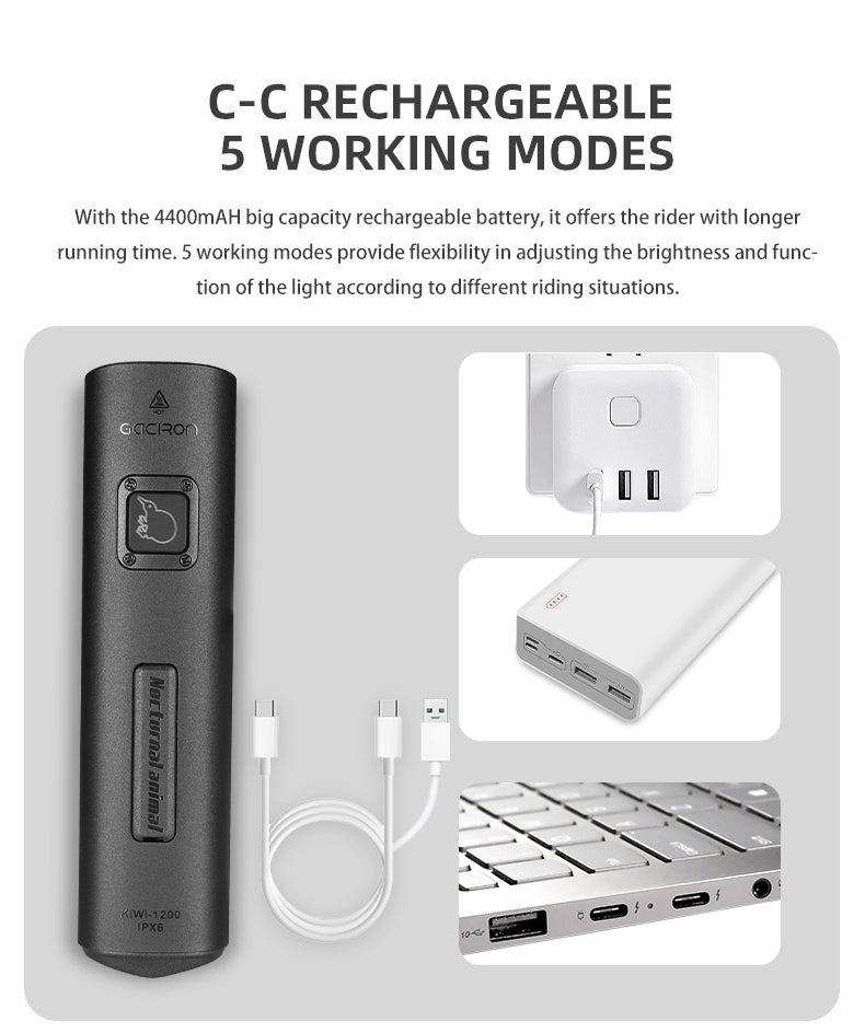 Gaciron Kiwi 1200LM Anti Glare Front Bike Light