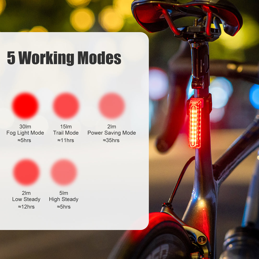 Gaciron 30 LM Rear Light with Brake